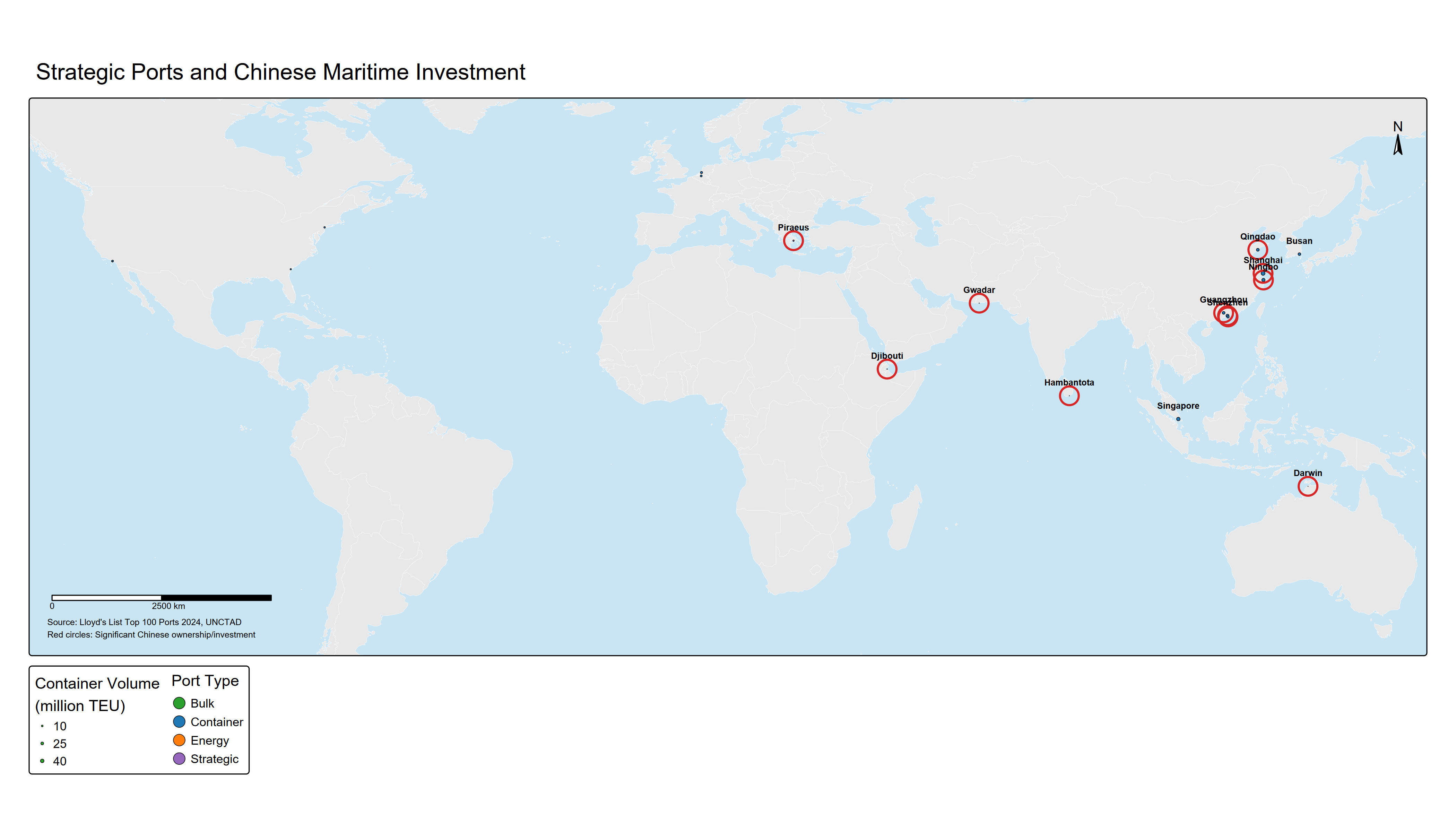 Global strategic ports by type and volume. Red circles indicate ports with significant Chinese ownership or operational control, illustrating the geographic scope of China's maritime investment strategy.